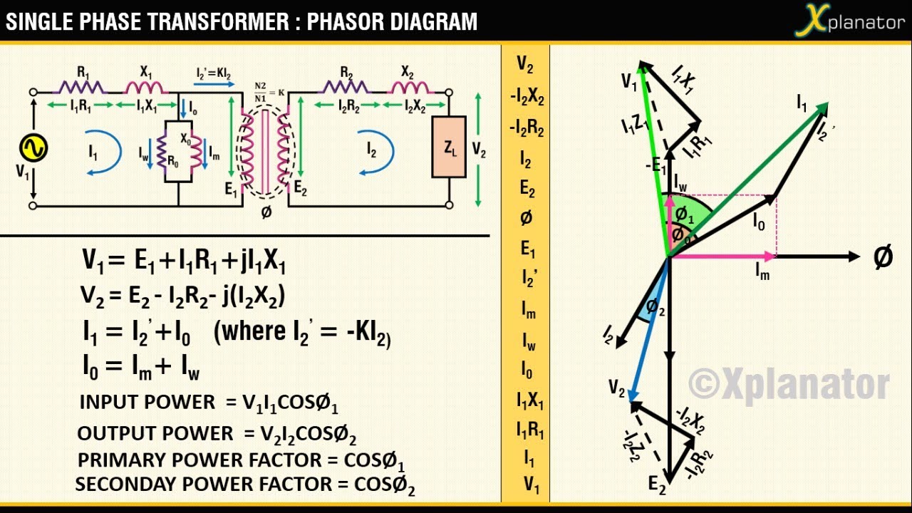 Diagram Wiring Diagrams For Transformers Mydiagram Online