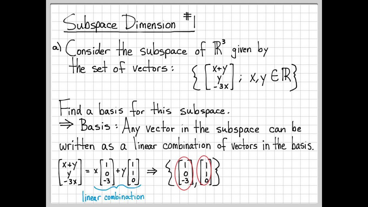 Linear Algebra Example Problems 1280x720 Linear Algebra Example Problems