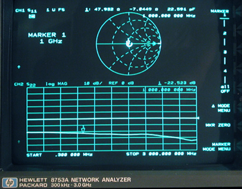 477x373 Does Support