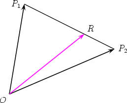 Vector Division