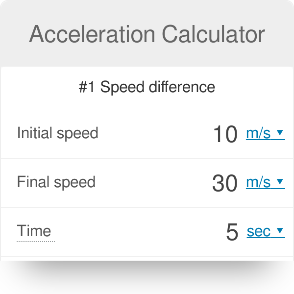 600x600 Acceleration Calculator Definition Formula