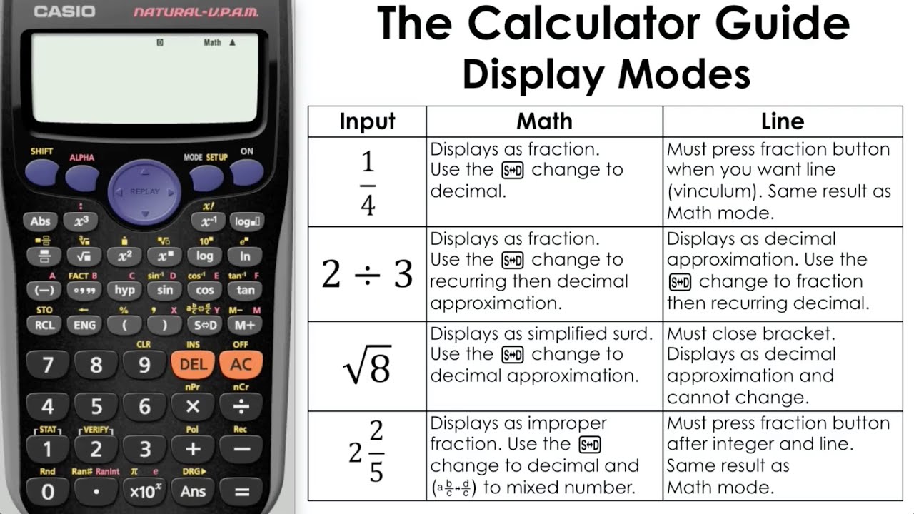 1280x720 Changing Calculator Display Modes