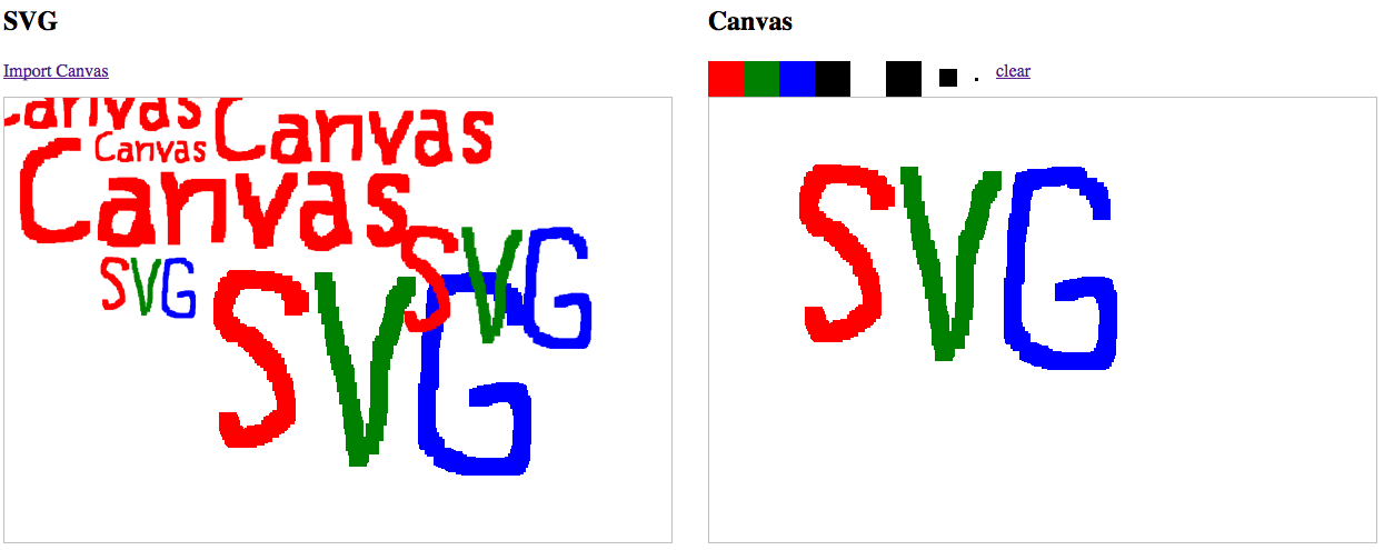1245x495 Open Vs Canvas On Trivial Drawing Application