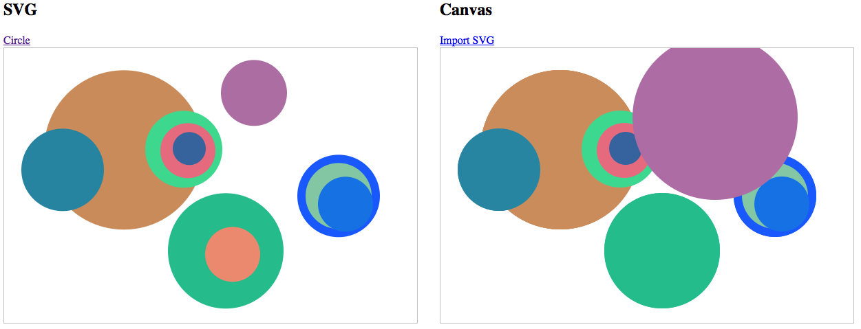 1251x479 Vs Canvas On Trivial Drawing Application