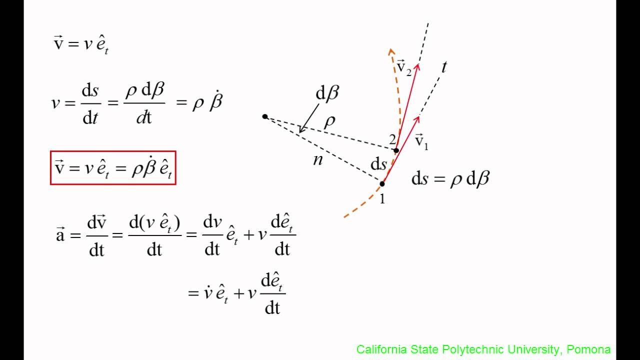 357 Dynamics vector images at Vectorified.com