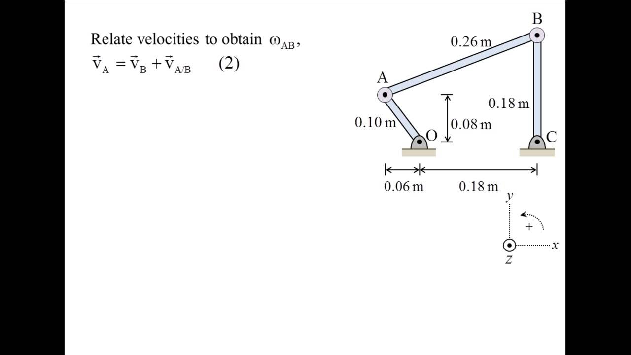 1280x720 Vector Dynamics Example, Kinematics Of Rigid Bodies