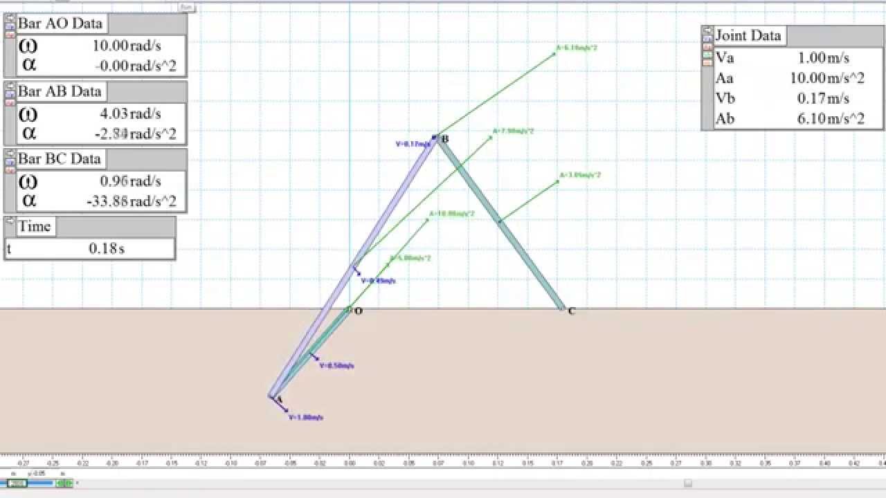 1280x720 Vector Dynamics Simulation, Kinetics Of Rigid Bodies