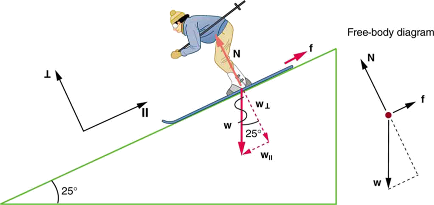 867x410 Following Physics November