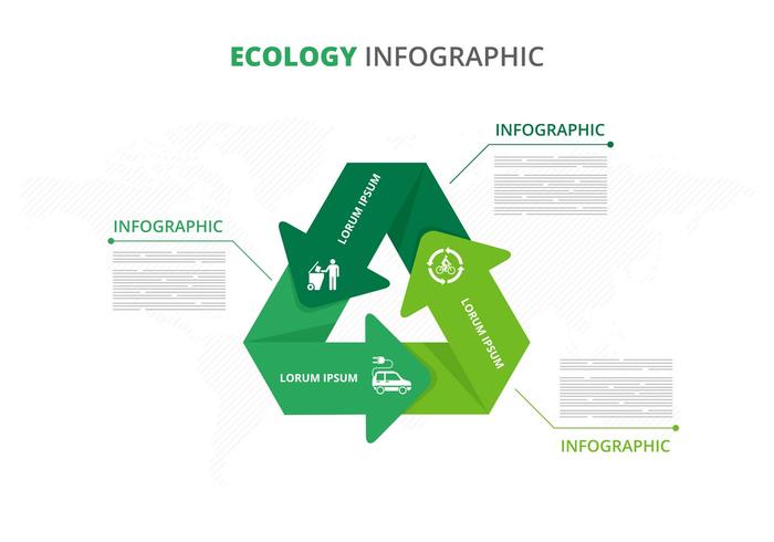 700x490 Vector Ecology Infographic Template