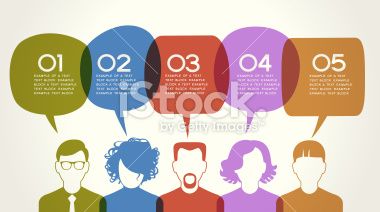380x212 Vector Illustration Set Depicting Five People Icons With Speech