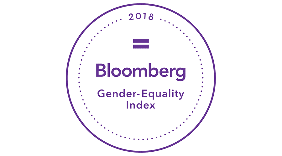 900x500 Bloomberg Gender Equality Index