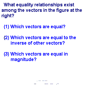 297x337 Vector Equality