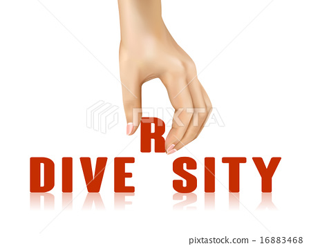 450x356 Vector, Equality, Take