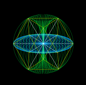 Vector Equilibrium 300x299 Vector Equilibrium