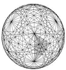 Best Vector Equilibrium Matrix Images In Sacred Geometry 219x230 Best Vector Equilibrium Matrix Images In Sacred Geometry