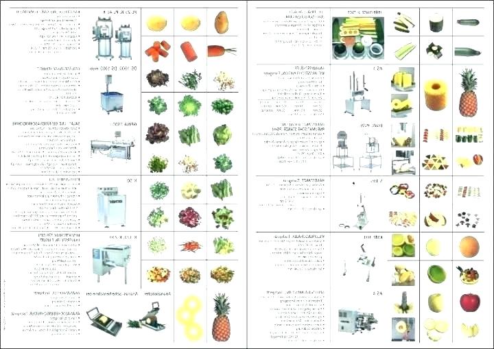 720x509 All Kitchen Tools And Equipment