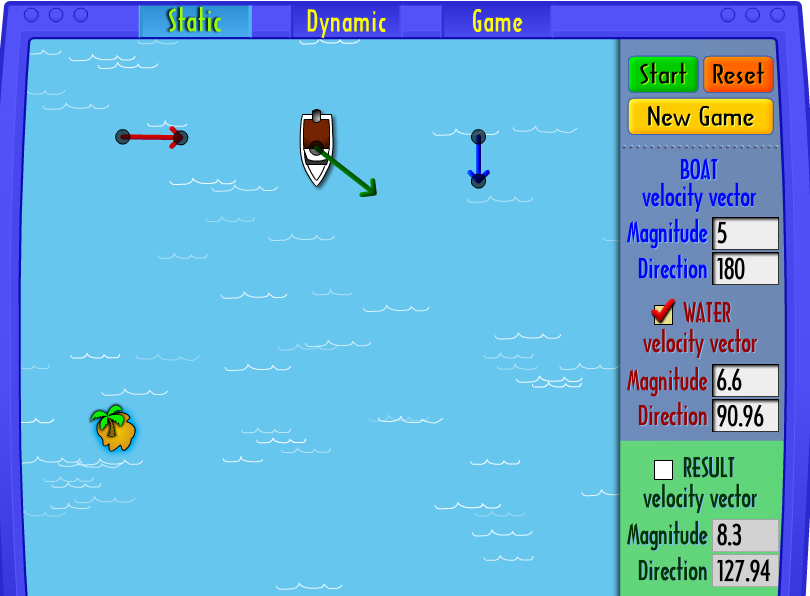 810x596 This Is A Fun Activity Students Can Use To Explore Adding Vectors