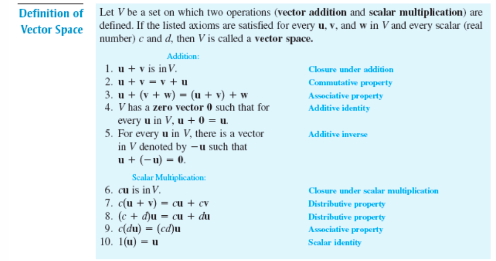 Explanation Of Additive Identity And Additive Inverse In Proving 965x508 Explanation Of Additive Identity And Additive Inverse In Proving