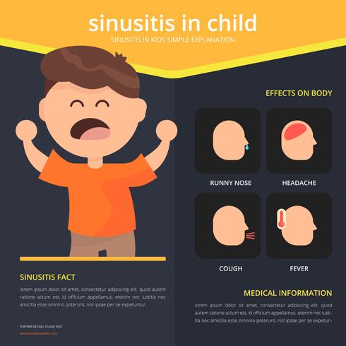 Sinusitis Explanation For Kids Vector 490x490 Sinusitis Explanation For Kids Vector
