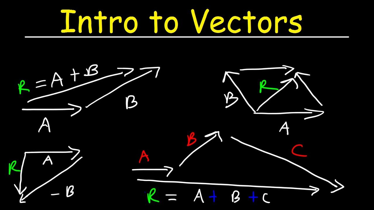 null vector physics definition