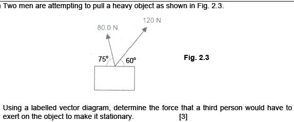 573x238 Ejss Vector Sum Model Open Source Physics Singapore