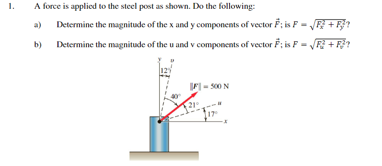 784x341 Solved A Force Is Applied To The Steel Post As Shown Do