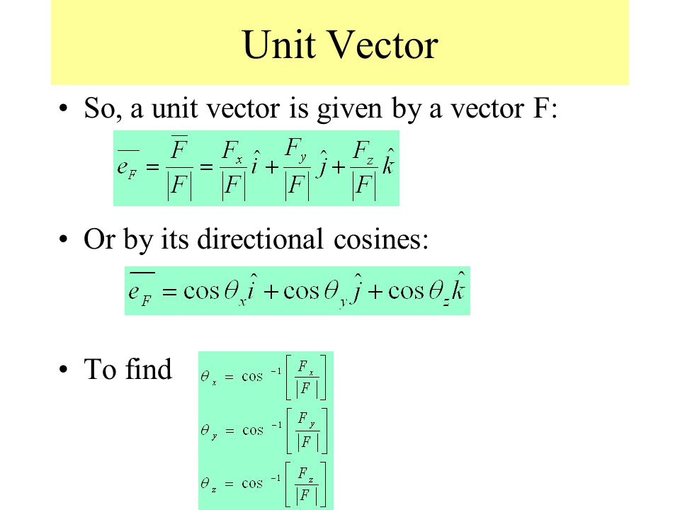 960x720 Vectors In D Space Vector Decomposition Addition Of Vectors