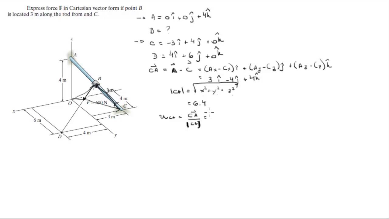 1280x720 Express F In Cartesian Vector Form