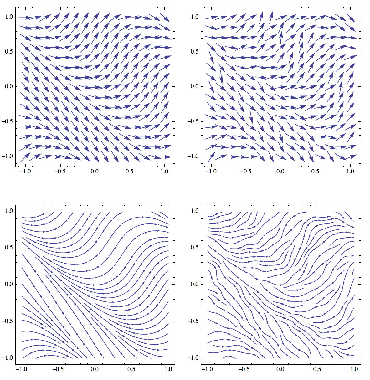 Smoothingaveraging Vector Fields 1182x1214 Smoothingaveraging Vector Fields