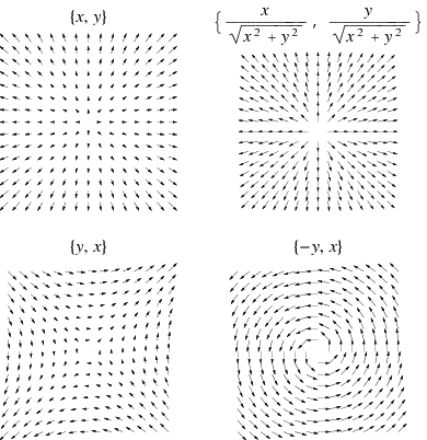 Vector Field 390x402 Vector Field