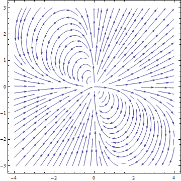 Pgfplots 360x360 Pgfplots