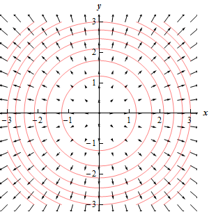 Calculus Iii 300x305 Calculus Iii