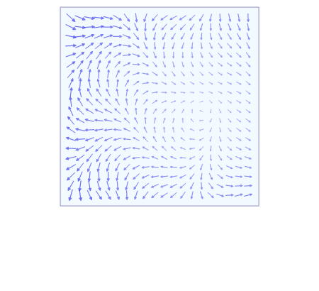 Line Integrals In A Vector Field 450x410 Line Integrals In A Vector Field