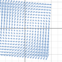 Vector Field Generator 200x200 Vector Field Generator