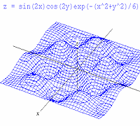 Vector Field Grapher 200x180 Vector Field Grapher