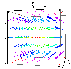 Calculus Iii 250x242 Calculus Iii