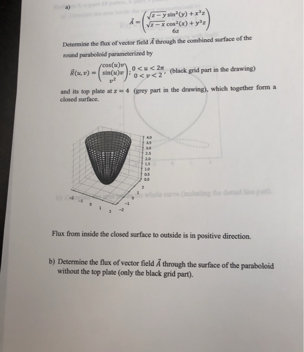 606x700 Solved A Determine The Flux Of Vector Field A Through