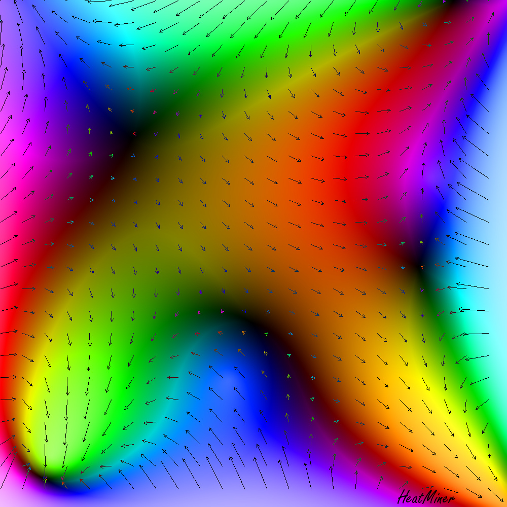 1000x1000 Algorithms As A Service Heatminervector Field Heatmap Demo