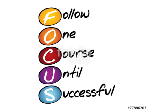 500x375 Focus, Business Concept Acronym Stock Image And Royalty Free