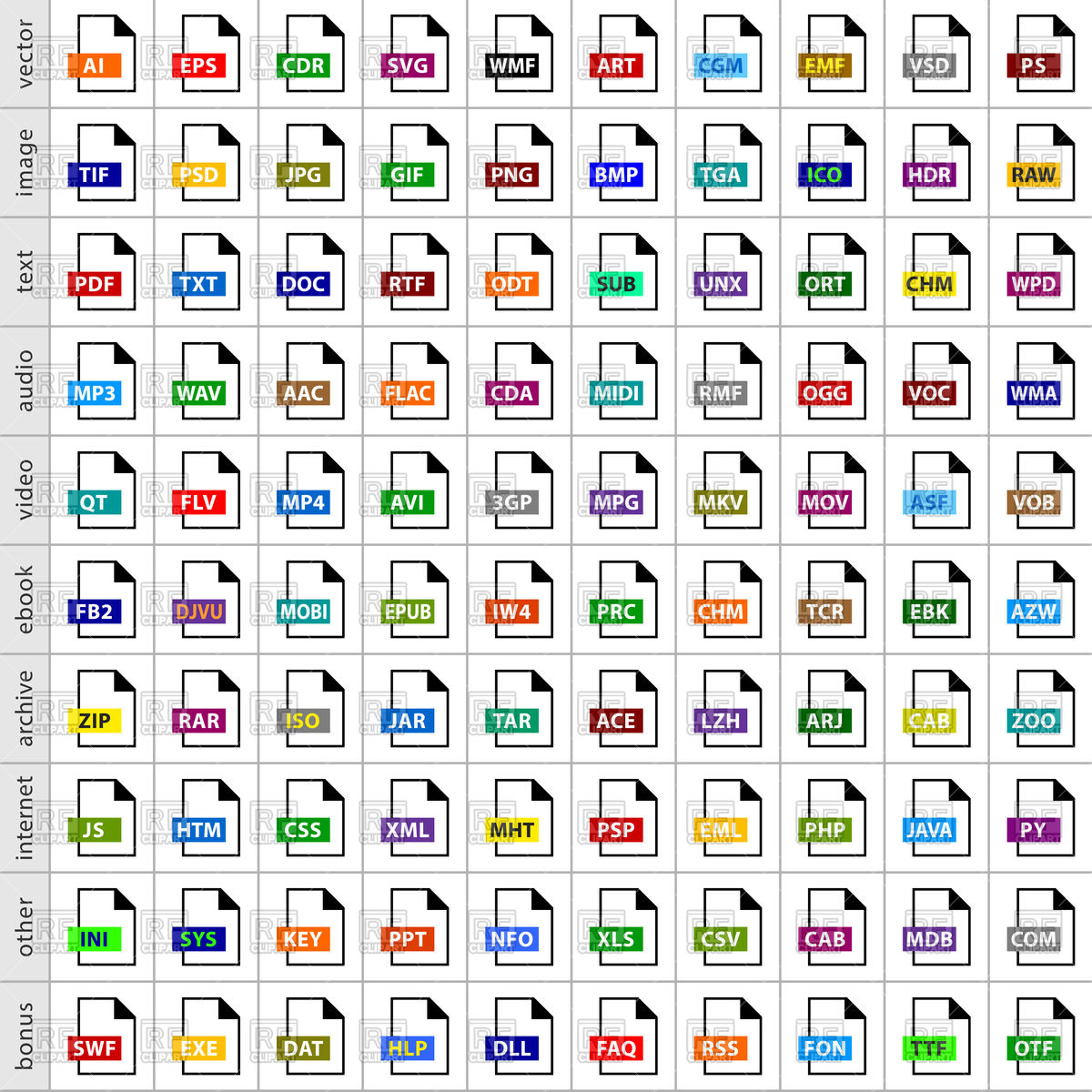 1200x1200 Colorful Filetype Icons Vector Image Of Icons And Emblems