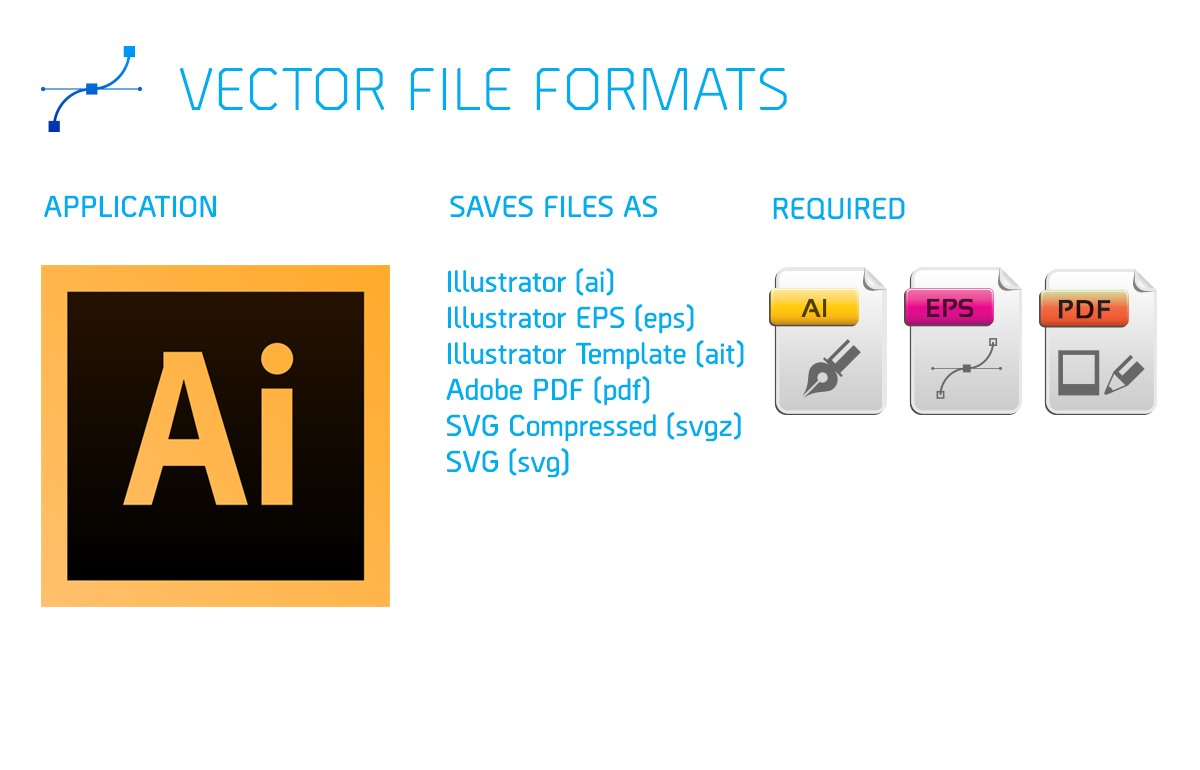 1200x770 Artwork Avozar Screen Print Los Angeles