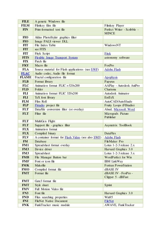 638x903 Name Extensions