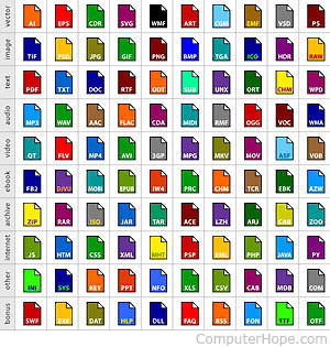 300x315 What Is A Long Name