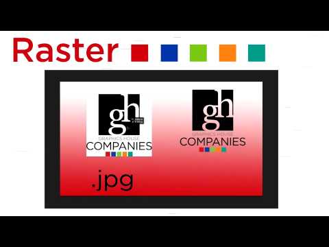 480x360 The Difference Between Raster And Vector Different