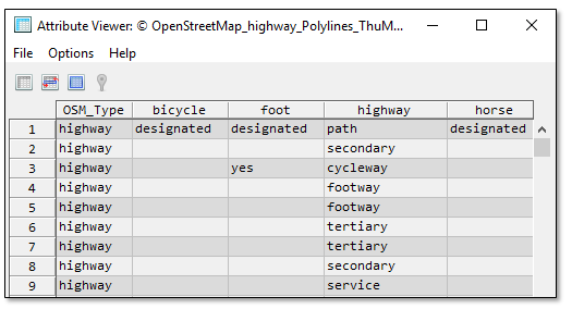 525x284 Download Openstreetmap Vectors