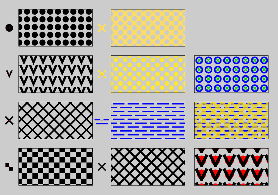 900x630 Cartographical Symbol Construction With Mapserver Mapserver