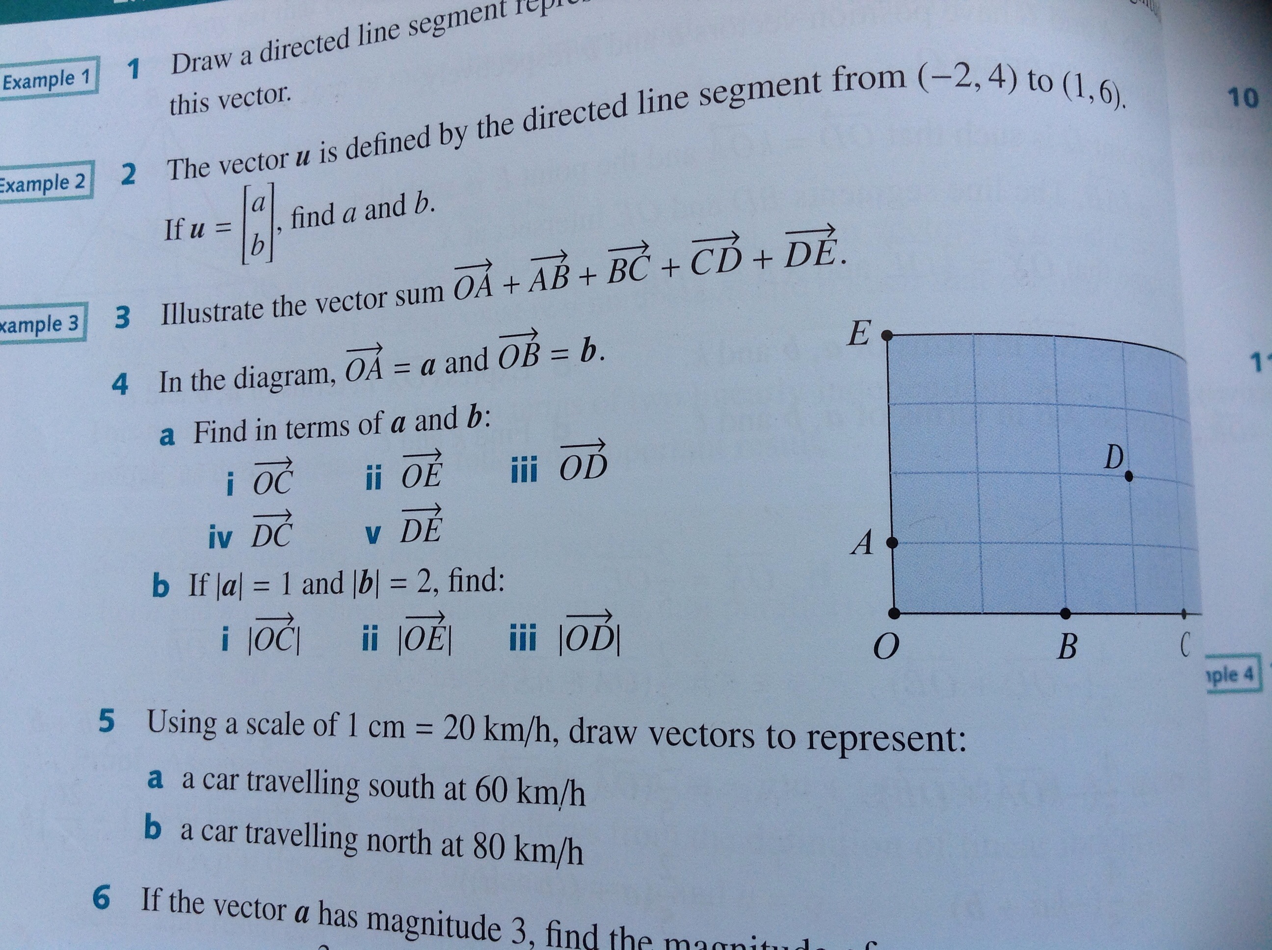 2592x1936 How To Find The Modulus Of A Vector Socratic