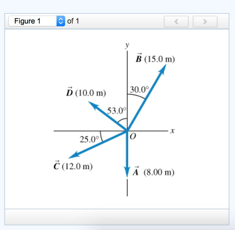 748x734 Solved Part A For The Vectors A And D In The Figure