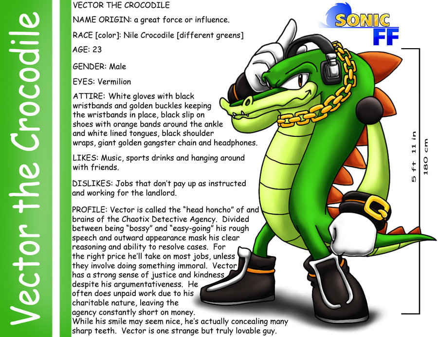 900x692 Free Download Vector The Crocodile Find The Computer Room Vector