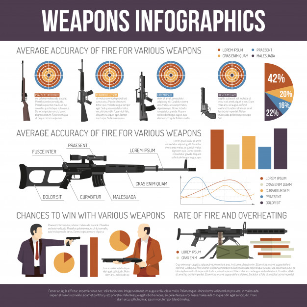 Weapon Guns Infographics Vector Free Download 626x626 Weapon Guns Infographics Vector Free Download